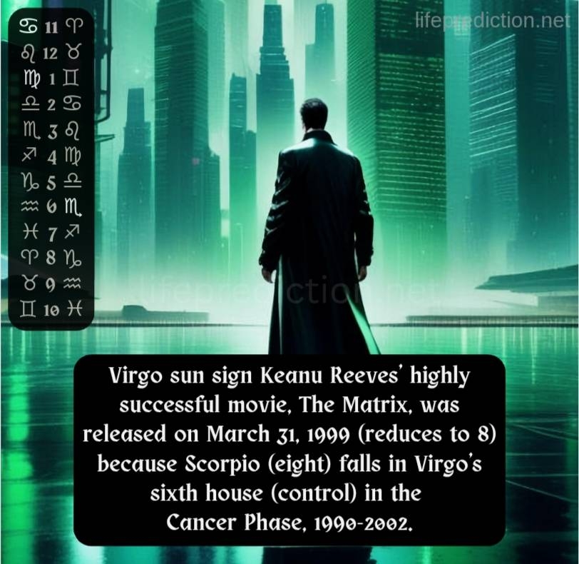 Virgo sun sign Keanu Reeves&amp;#039; highly successful movie, The Matrix, was released on March 31, 1999 (reduces to 8) because Scorpio (eight) falls in Virgo&apos;s sixth house (control) in the Cancer Phase, 1990-2002.