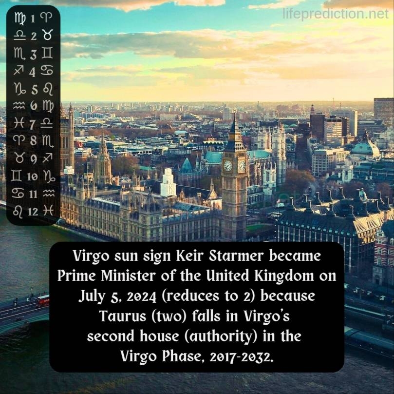 Virgo sun sign Keir Starmer became Prime Minister of the United Kingdom on July 5, 2024 (reduces to 2) because Taurus (two) falls in Virgo&apos;s second house (authority) in the Virgo Phase, 2017-2032.