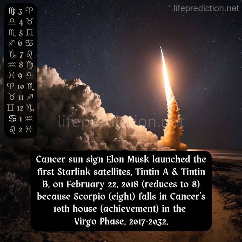 Cancer sun sign Elon Musk launched the first Starlink satellites, Tintin A &amp;amp; Tintin B, on February 22, 2018 (reduces to 8) because Scorpio (eight) falls in Cancer&amp;#039;s 10th house (achievement) in the Virgo Phase, 2017-2032.