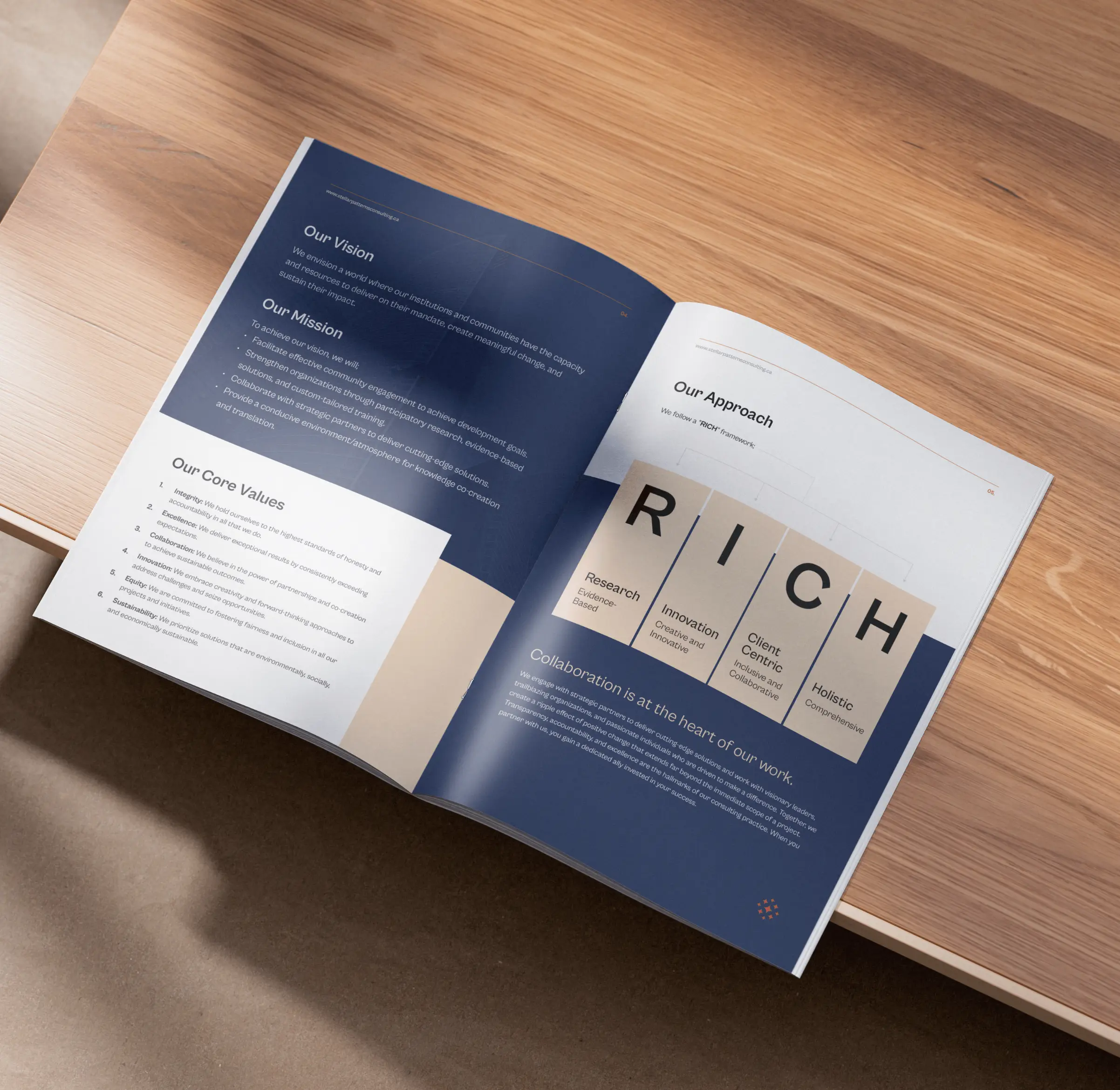 Stellar Patterns Consulting Company Profile Mockup 004