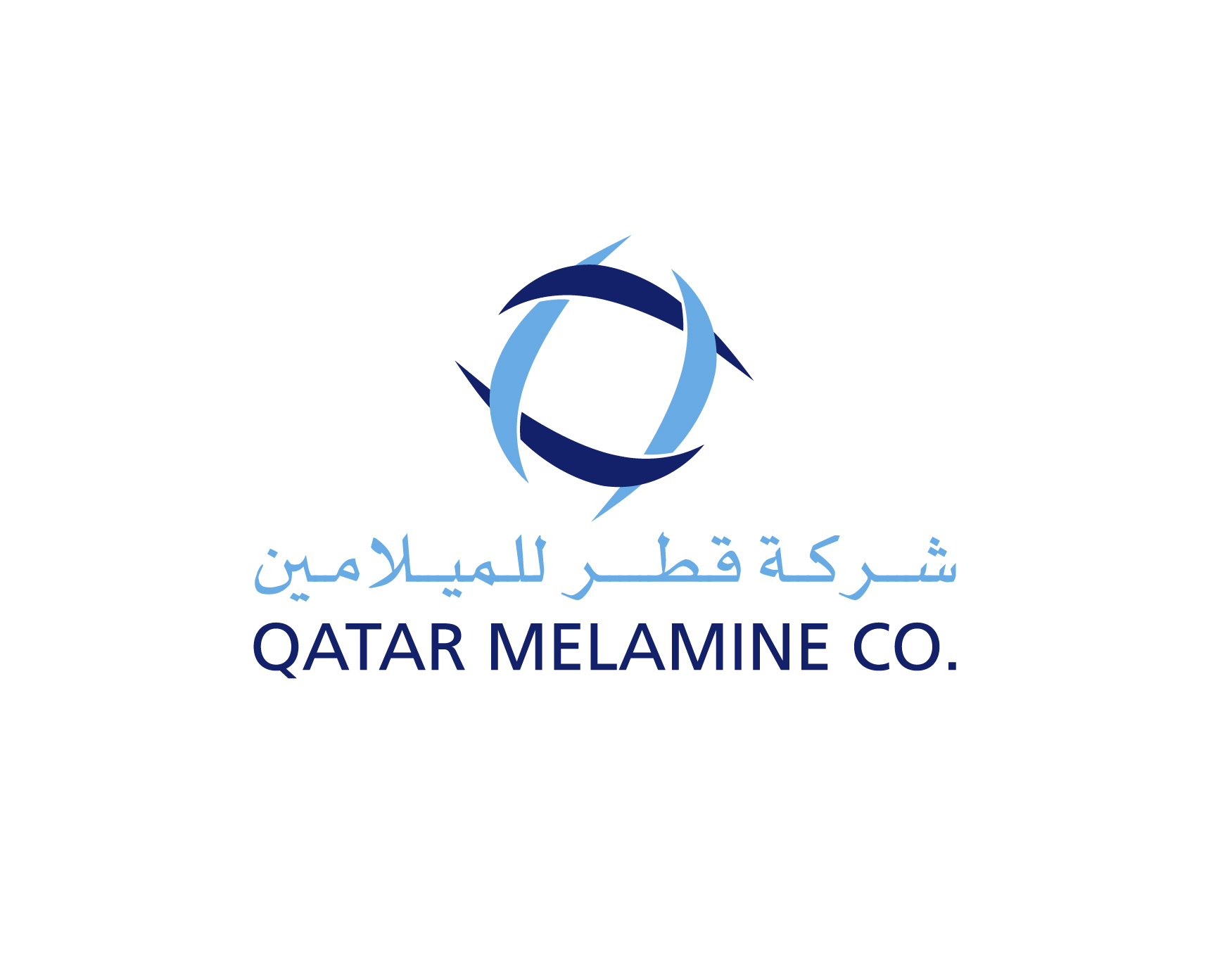 Qatar Melamine Co.
