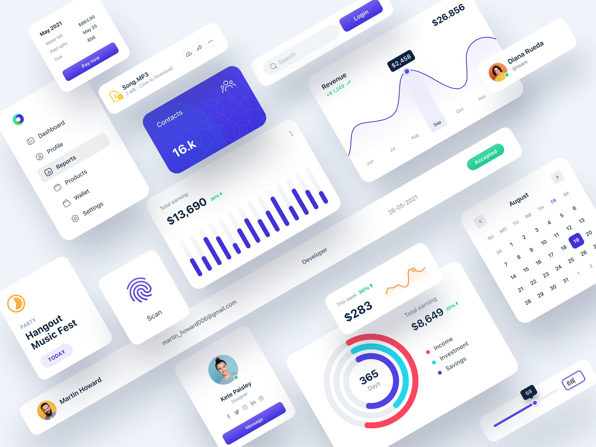 Marketing Analytics