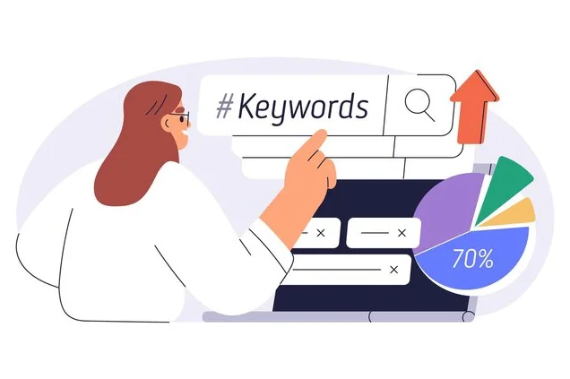 ​Amazon Keyword Research Services in USA