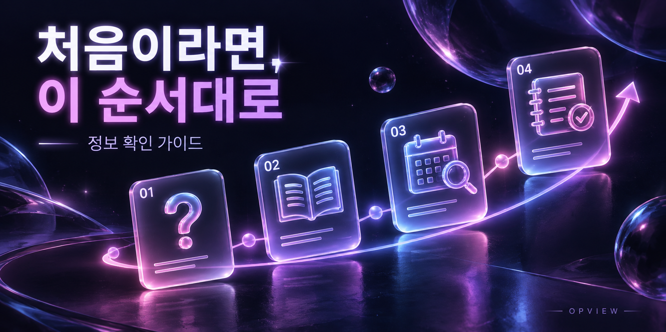 처음이라면 이 순서대로 — 질문, 문서, 날짜 확인, 기록의 네 단계
