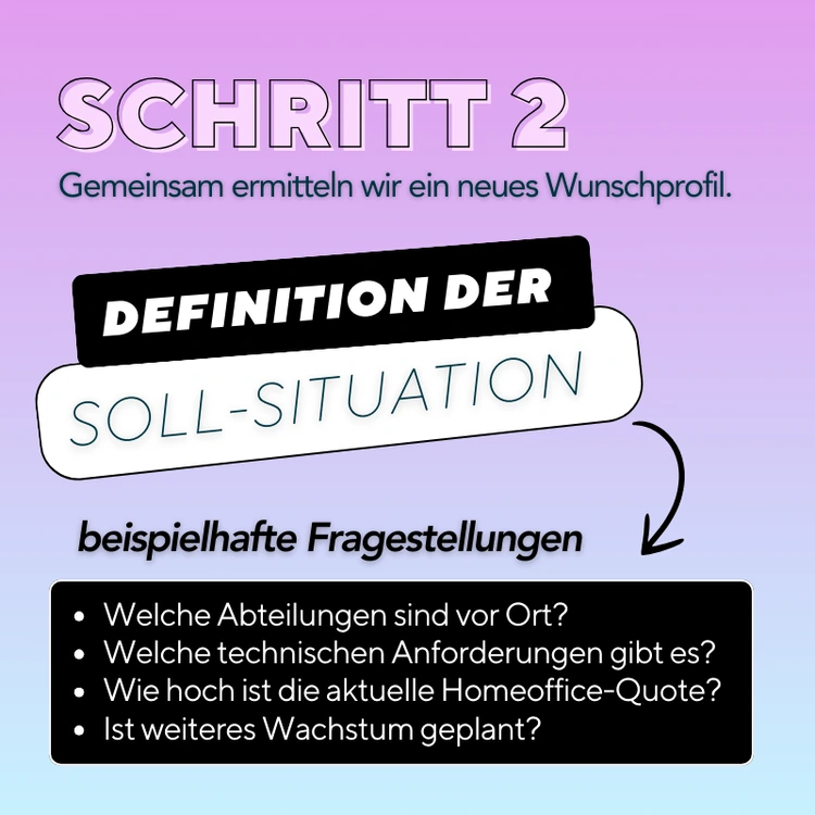 wir defnieren die Eigenschaften Eurer neuen Büros in Hamburg