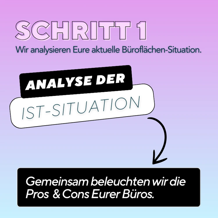 wir beleuchten die vorteile und nachteiler euer aktuellen Büros