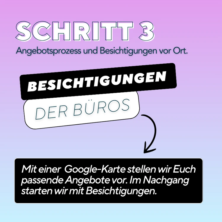 gemeinsam erstellen wir Eure Wunschliste und besichtigen vor Ort