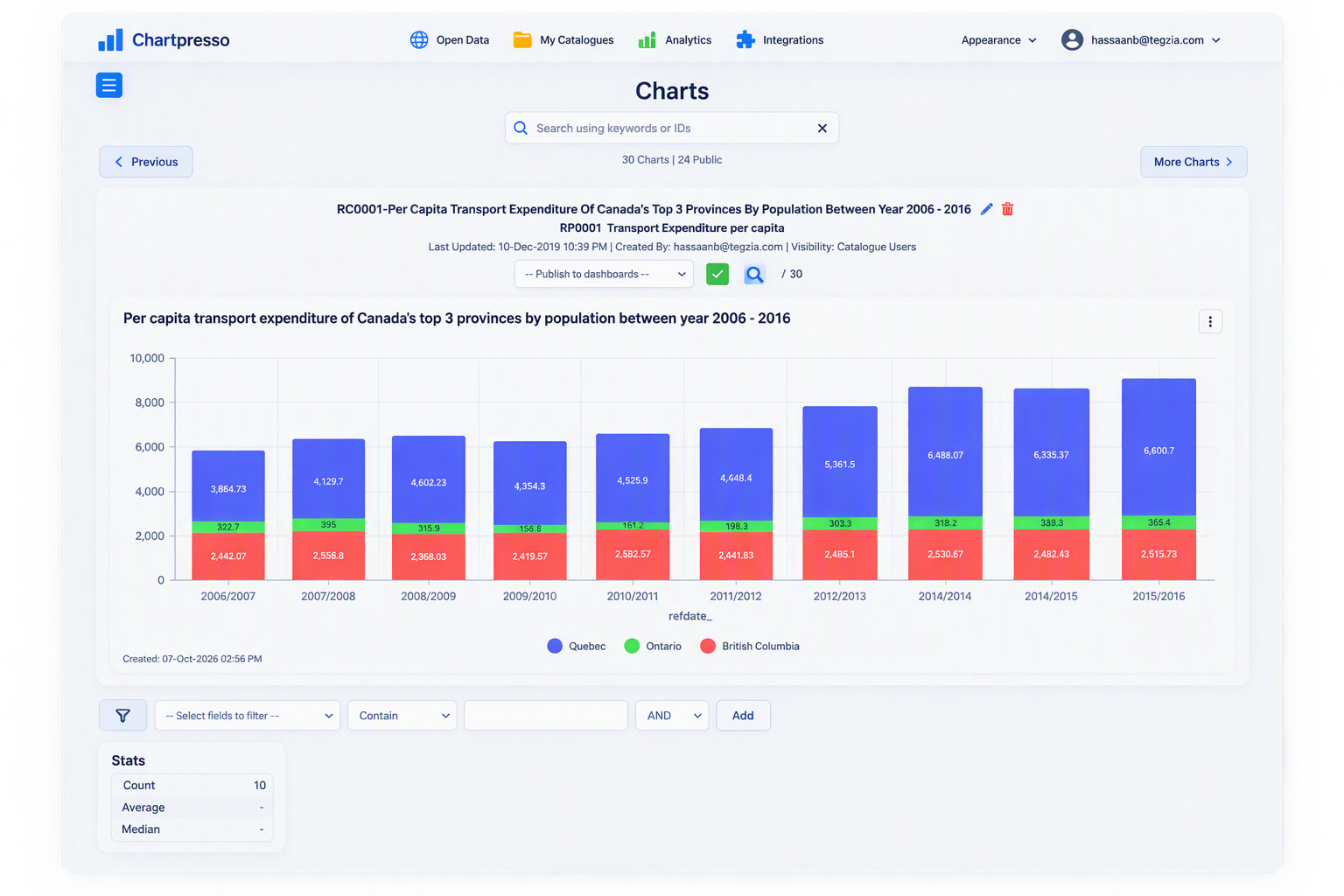 product-overview