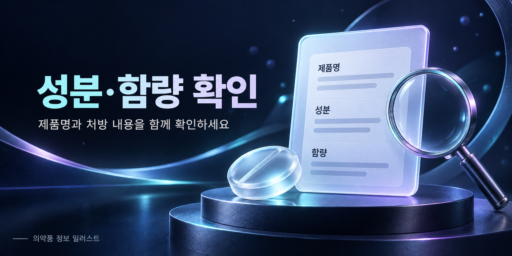 제품명·성분·함량 확인 항목과 돋보기를 표현한 의약품 정보 일러스트