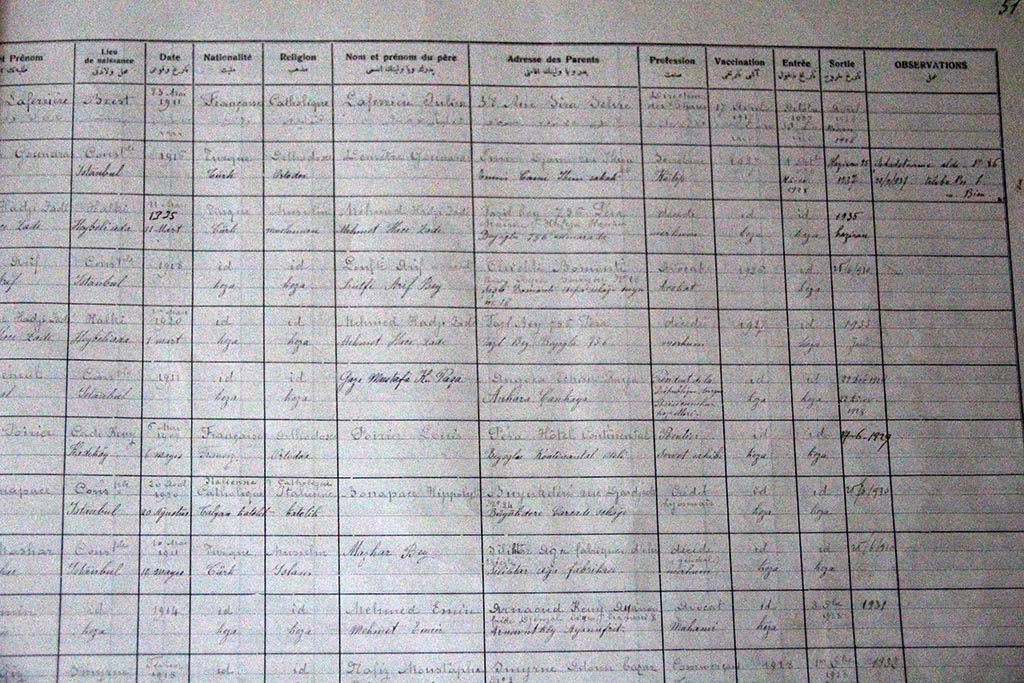 Notre Dame de Sion, Notre dame de Sion Istanbul, Notre Dame de Sion İstanbul, NDS Istanbul, NDS İstanbul, NDS, Notre Dame de Sion Fransız Lisesi, Notre dame de Sion Istanbul Fransız Lisesi, Notre Dame de Sion İstanbul Fransız Lisesi, NDS Fransız Lisesi Istanbul, NDS Fransız Lisesi İstanbul, NDS Fransız Lisesi, NDS Mezunlari, NDS Mezunları, Notre Dame de Sion Mezunları, Notre dame de Sion Istanbul Mezunları, Notre Dame de Sion İstanbul Mezunları, NDS Istanbul Mezunları, NDS İstanbul Mezunları, NDS Mezunları, Notre Dame de Sion Mezunlari, Notre dame de Sion Istanbul Mezunlari, Notre Dame de Sion İstanbul Mezunlari, NDS Istanbul Mezunlari, NDS İstanbul Mezunlari, NDS Mezunlari, Lycée Français Notre Dame de Sion, Lycée Français Notre Dame de Sion Istanbul, Lycée Français Notre Dame de Sion İstanbul, ndsliler