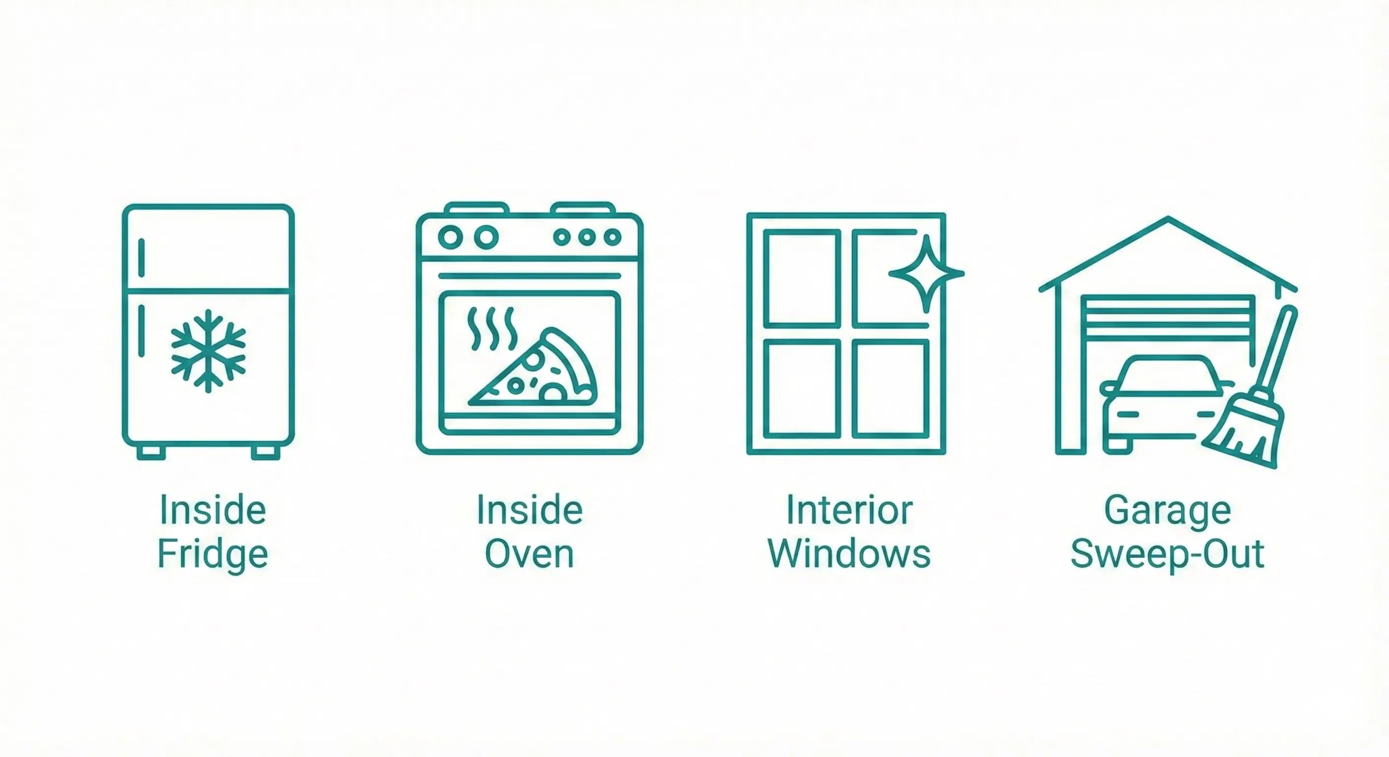 Minimalist icon set representing Maid VIP custom add-on services: inside refrigerator detailing, oven degreasing, interior window washing, and garage sweep-out.