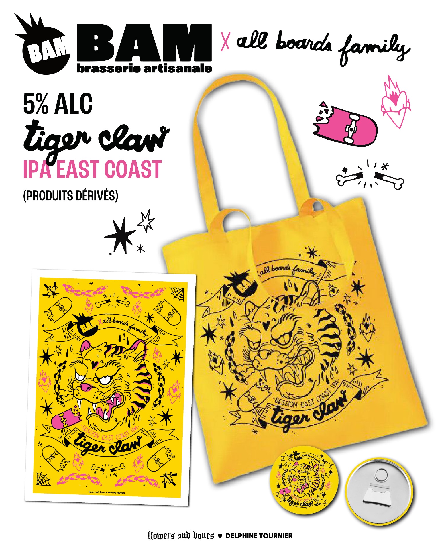 produits dérivés