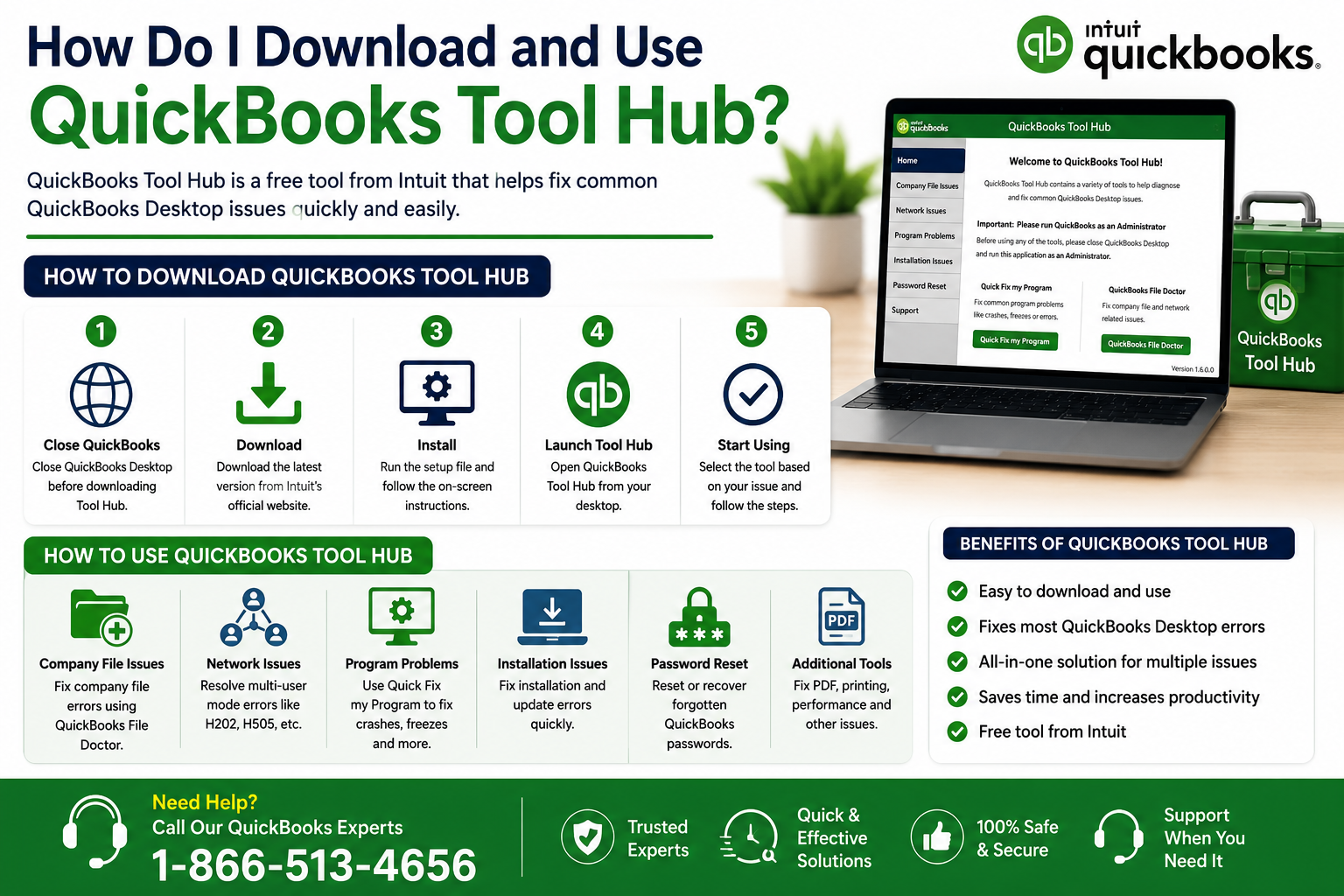 How do I download and use QuickBooks Tool Hub?