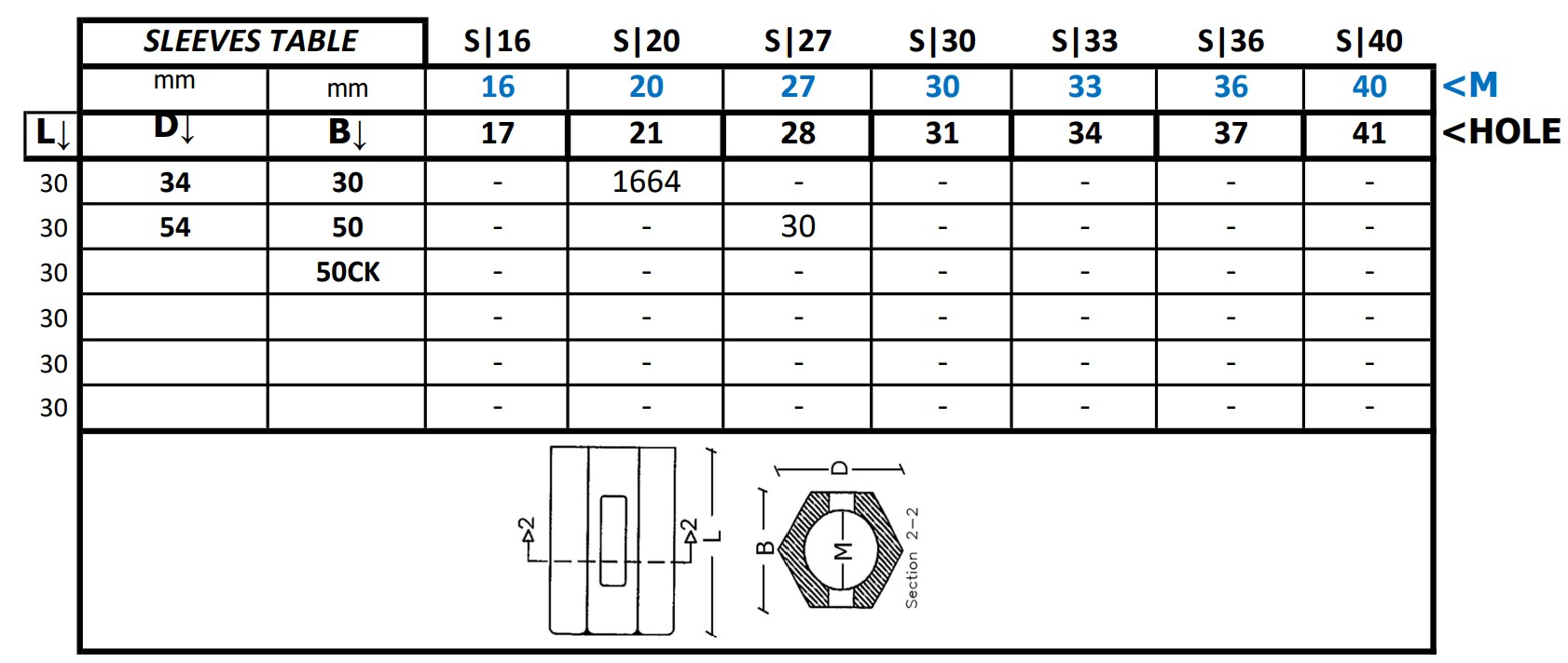 Sleeve Table