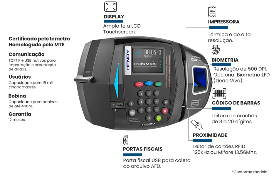 Relógio Ponto Henry NP SF ADV R1 Azul Bio Prox Barras Mifare