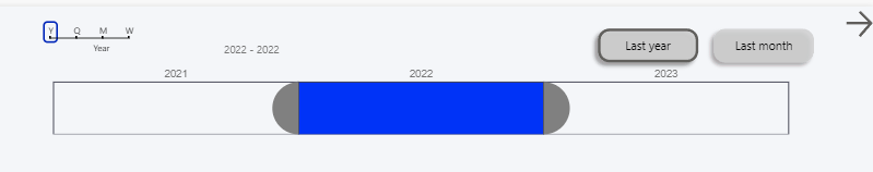 Timeline slicer to filter data with