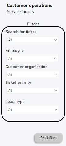 Filtering data with specific slicers