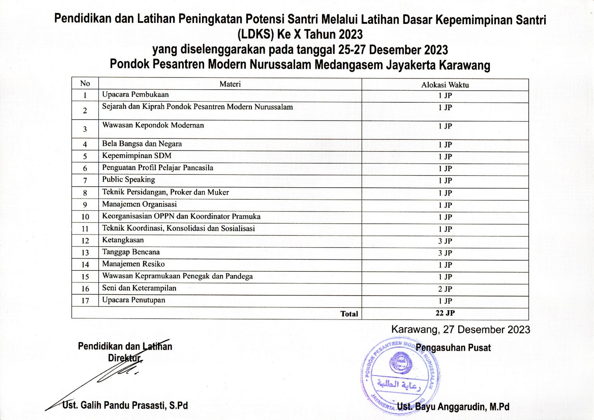 Peserta LDKS (Latihan Dasar Kepemimpinan Santri)