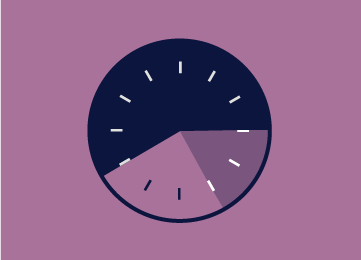 Extended Day Program