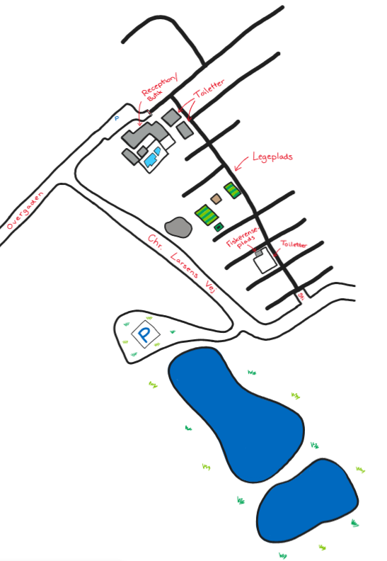 praktiske informationer