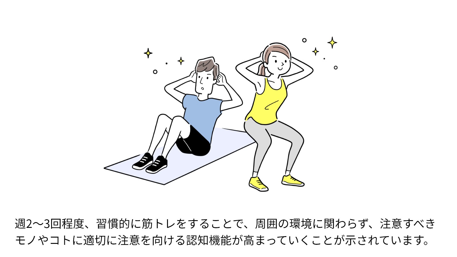 習慣的な筋トレによる認知機能向上