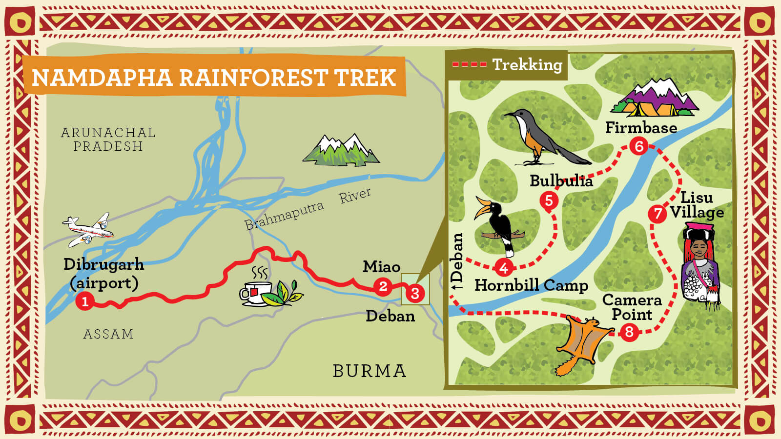 Illustrated Route Map of Namdapha Trek in Arunachal Pradesh