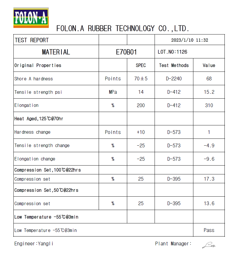 EPDM 70 Material Test